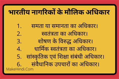 भारतीय नागरिकों के मौलिक अधिकार कितने हैं विस्तार से जाने Makehindicom