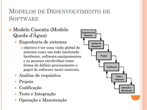 Ppt Visão Geral Da Engenharia De Software Powerpoint Presentation Free Download Id 5556781