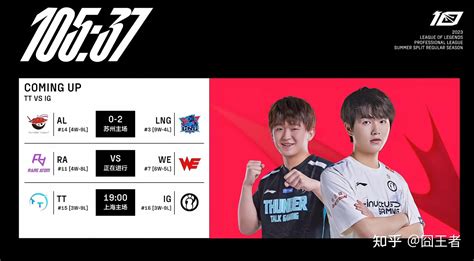 2023 Lpl 夏季赛ra 02 We，如何评价这场比赛？ 知乎