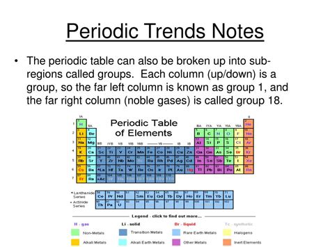 Ppt Periodic Trends Notes Powerpoint Presentation Free Download Id 305