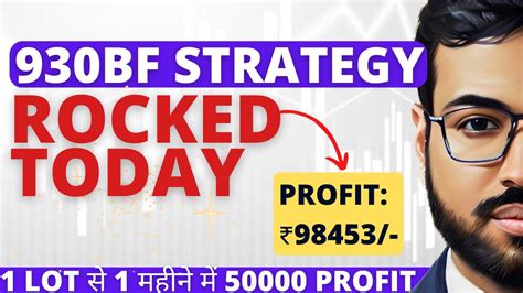 Lot Profit Option Buying Strategy For Intraday