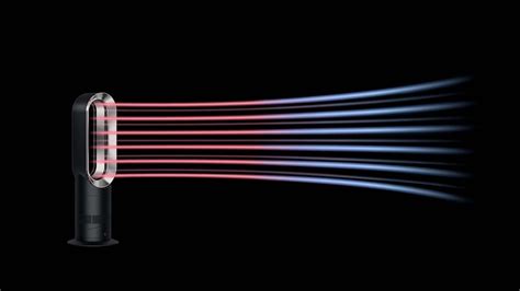 Dyson Hot Cool AM Ventilator MALL HR