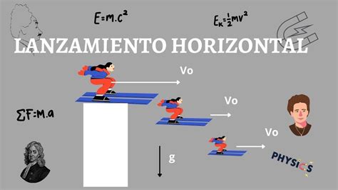 LANZAMIENTO O TIRO HORIZONTAL TODO Lo Que NECESITAS SABER YouTube