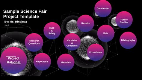 Sample Science Fair Project Template by on Prezi