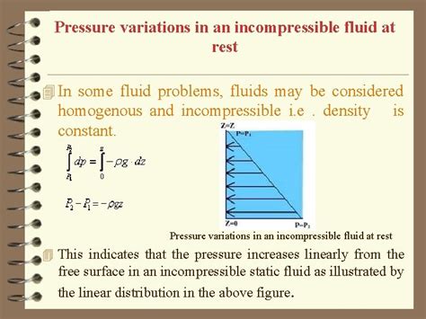 Fluid Statics Hydrostatics Or Fluid Statics Is