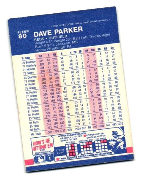 Fleer Classic Miniatures Dave Parker Cincinnati Reds Ebay