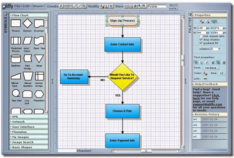 Herramientas Para Diagramas De Flujo