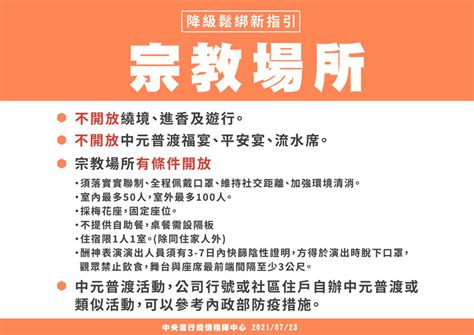 727起調降為二級疫情警戒，開放超商賣場內用區、運動場館、森林遊樂區與步道，防疫指引一次看 活動大聲公 微笑台灣 用深度旅遊體驗鄉鎮魅力