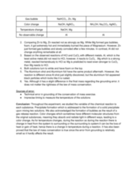 Solution Lab Report What Is Chemical Reaction Studypool