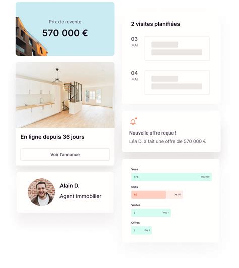 Zefir - Un pour tous, tous pour vendre
