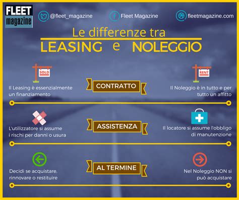 Differenze Tra Leasing E Noleggio A Lungo Termine Cosa Cambia