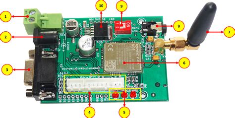 GSM GPRS M95 QUECTEL Modem