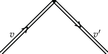 heavy heavy current  scientific diagram