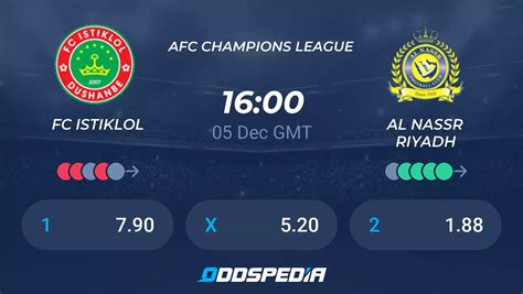 Fc Istiklol Vs Al Nasr Riyadh Predictions Odds Live Score Stats