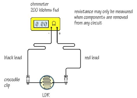 Resistance Measurements Tutorial How To Use A Multimeter Using