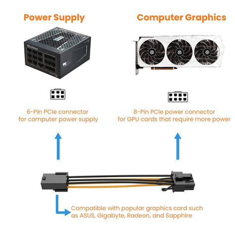 Pcie Cable For 6 Pin Pcie Adapter To 8 Pin Pcie Cable 2 Pack 6 Pin To 8 Pin