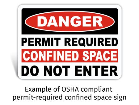 Why Do I Need Confined Space Signs?