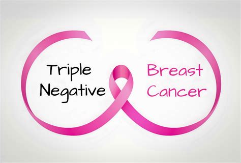 Triple-negative Breast Cancer | Symptoms, Diagnosis, Treatment and More ...