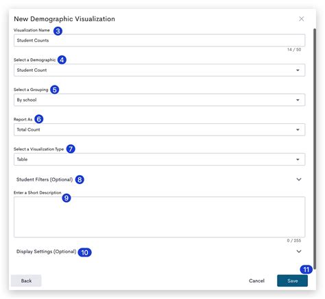 Create a Demographic Visualization – eduCLIMBER