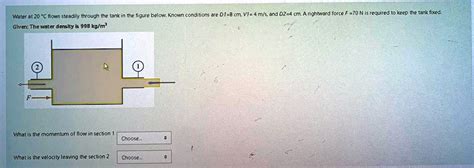 SOLVED Water At 20C Flows Steadily Through The Tank In The Figure