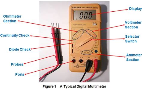 How To Use A Digital Multimeter Electrical4u