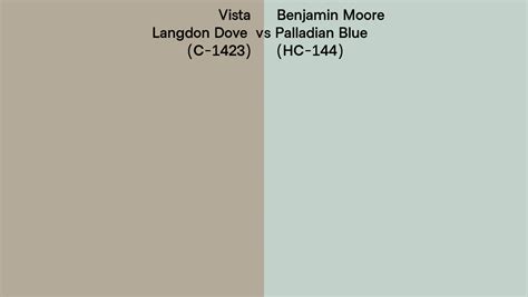 Vista Langdon Dove C 1423 Vs Benjamin Moore Palladian Blue HC 144