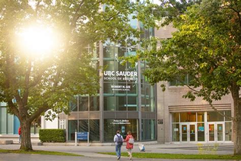 UBC Sauder celebrates 21 years of prestigious AACSB accreditation