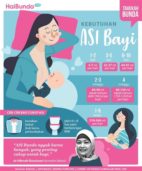 cara merawat bayi 0 6 bulan 3