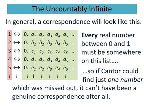 Ppt Infinity And The Limits Of Mathematics Powerpoint Presentation