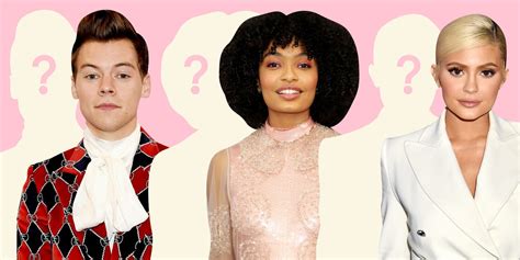 Guess the Celebrity Game - Guess Celebs from Just a Portion of Their Face