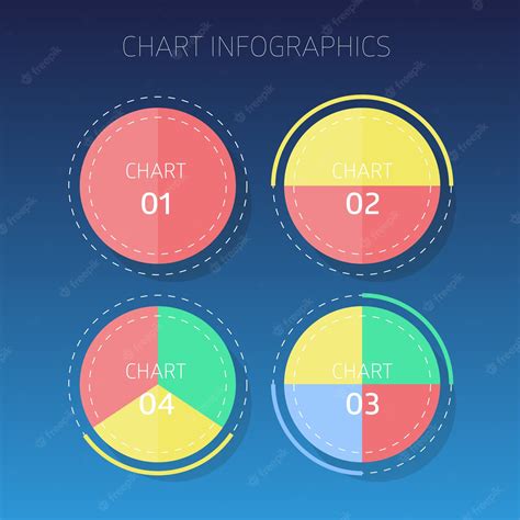 Free Vector | Four color chart infographics