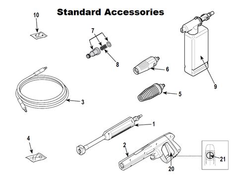 Husky Pressure Washer Parts Diagram Reviewmotors Co