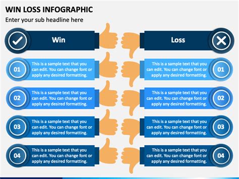 win loss infographic powerpoint  google  template