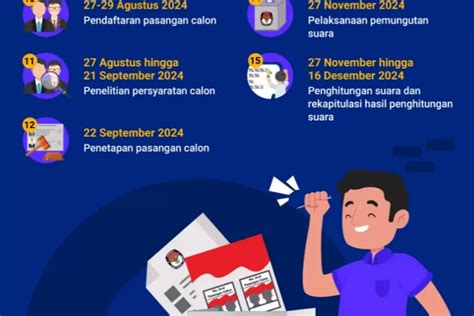 Jadwal Dan Tahapan Pilkada Serentak Di Indonesia Okenusra