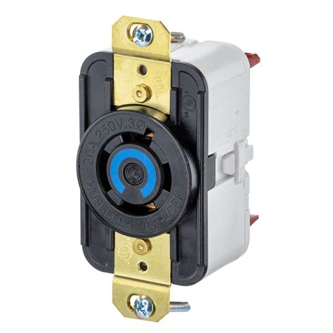 Edgeconnect Twist Lock Receptacle With Spring Termination A P