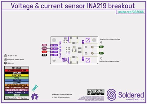 Voltage Current Sensor Ina Breakout From Soldered Electronics On