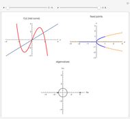 Saddle-Node Bifurcation - Wolfram Demonstrations Project