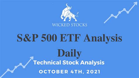 Daily S P Spdr Spy Technical Analysis Video For Monday October