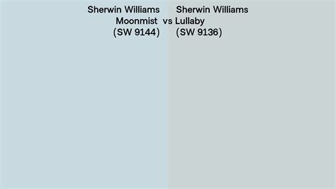 Sherwin Williams Moonmist Vs Lullaby Side By Side Comparison