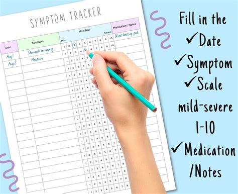 Symptom Tracker Printable Health Tracker Symptom Journal Ibs Tracker Food Allergy Tracker