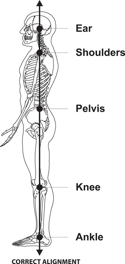 How To Achieve Picture Perfect Posture Nick Graham