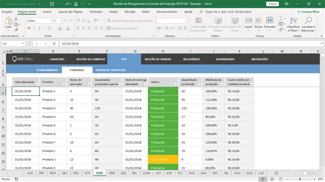 Planilha De Planejamento E Controle Da Produção Em Excel 40 Luz Prime