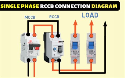 Rccb Vs Rccb What Is Different