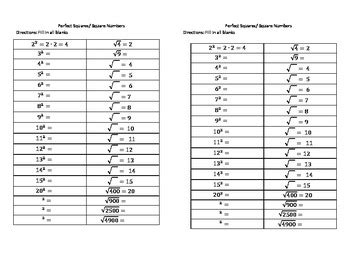 Perfect Squares and Square Numbers Chart by Resources by Andrea | TPT