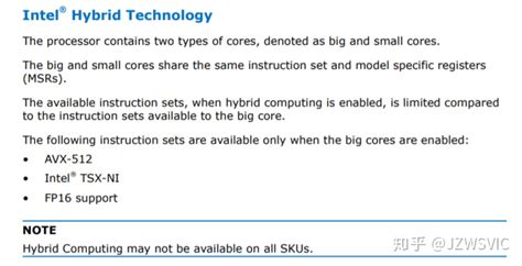 Intel Alder Lakeはhybrid Technologyを採用か ニッチなpcゲーマーの環境構築z