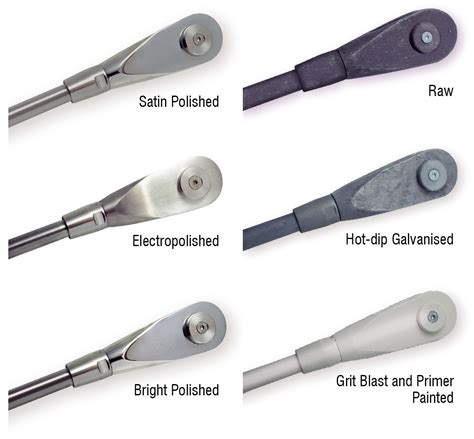 Rod Dimensioning, Identification & Installation