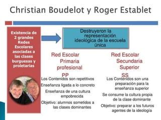 Escuela Crítica PPT