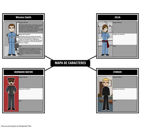 Frindle Mapa De Caracteres Storyboard Por Es Examples Images