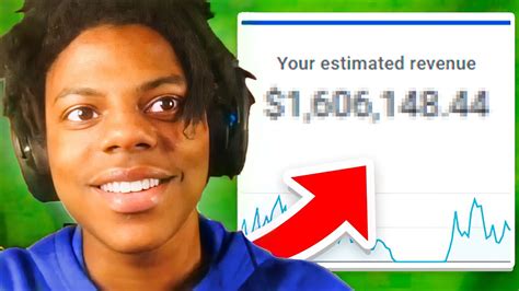 Ishowspeed Reveals How Much Money He Makes On Youtube Youtube