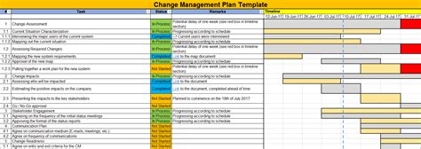 Change Management Excel Template | Change management, Excel templates ...